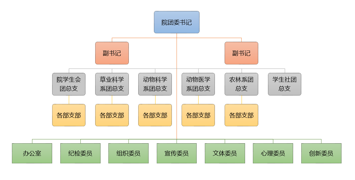 740c90627a1044cdb6da77b71192e793.png