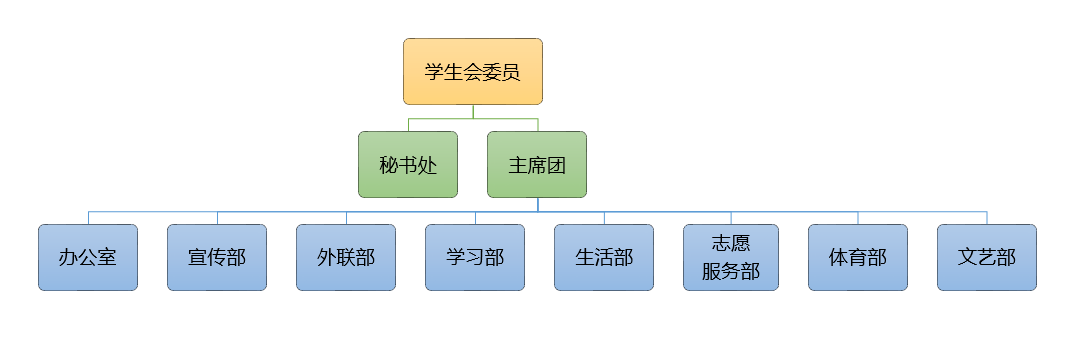 91bcb096783d4bca961baa4725b878b0.png